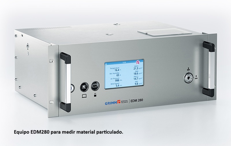 Eficiencia Operacional