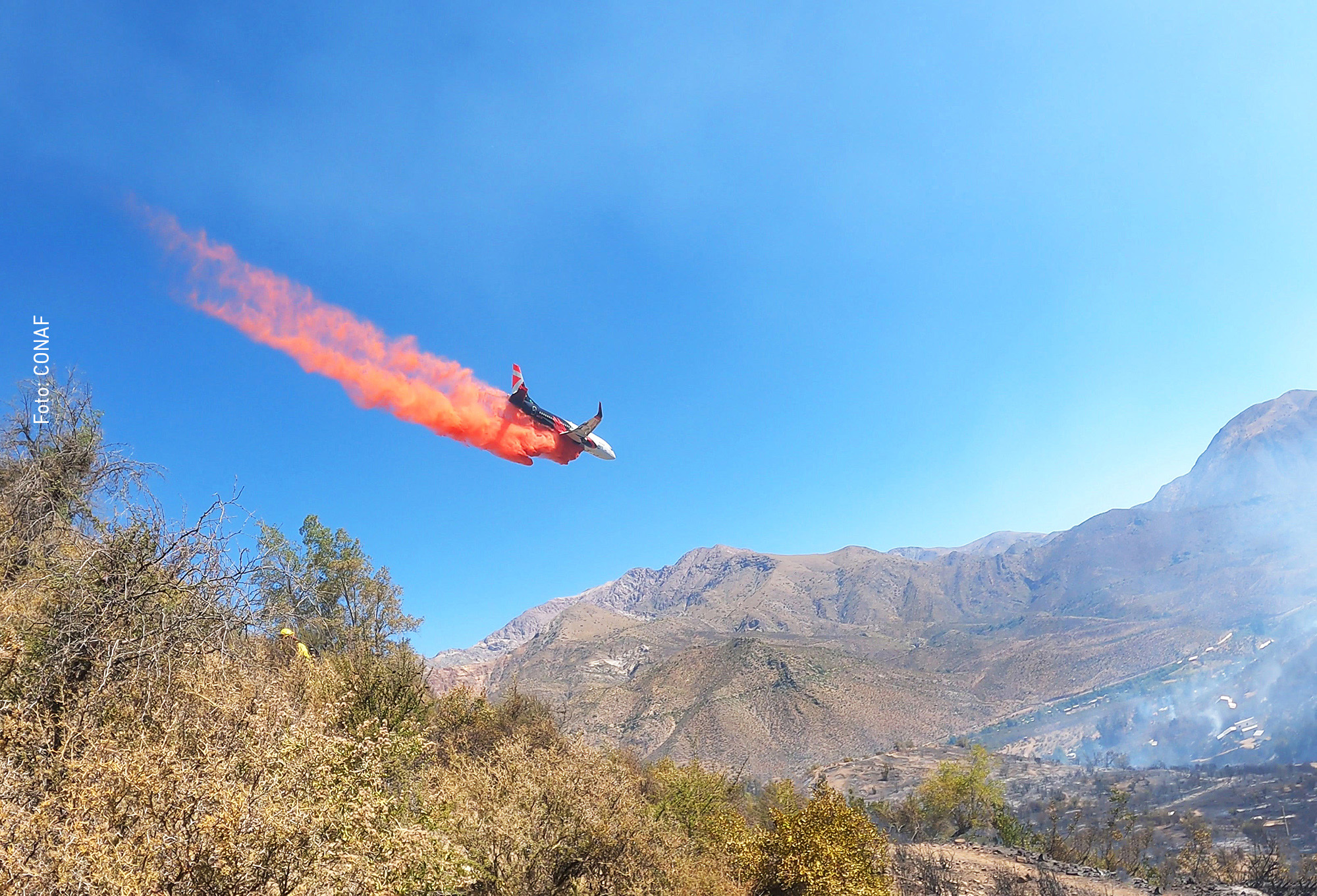 Químicos contra Incendios