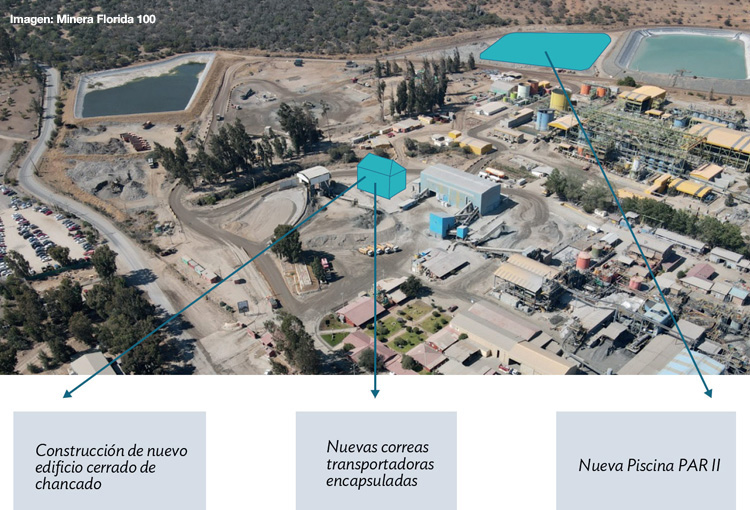 Ratifican aprobación ambiental de proyectos que amplían faena minera y el embalse Convento Viejo