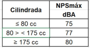 09.07 Tabla 2 chica OK
