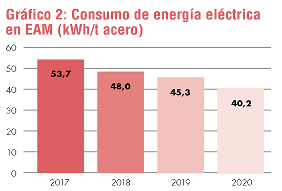 Con sello de excelencia - graf2.jpg