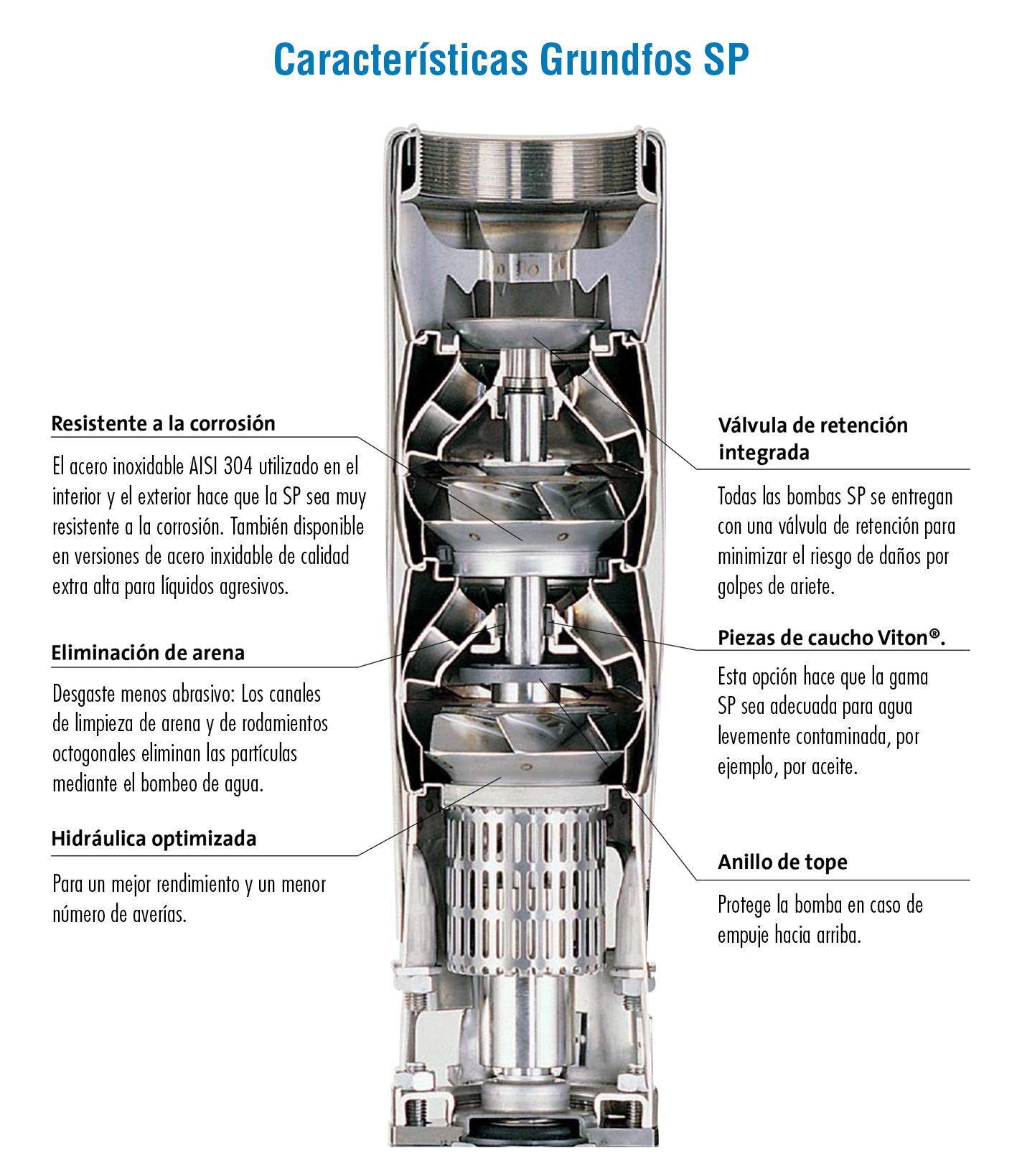 Grafica Soltex OK