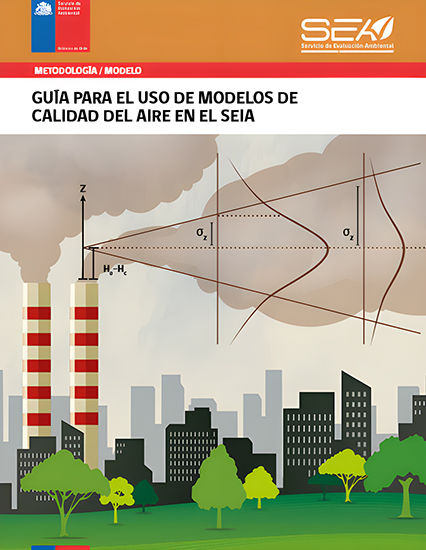 Modelacion bajo La Lupa 550x350-B